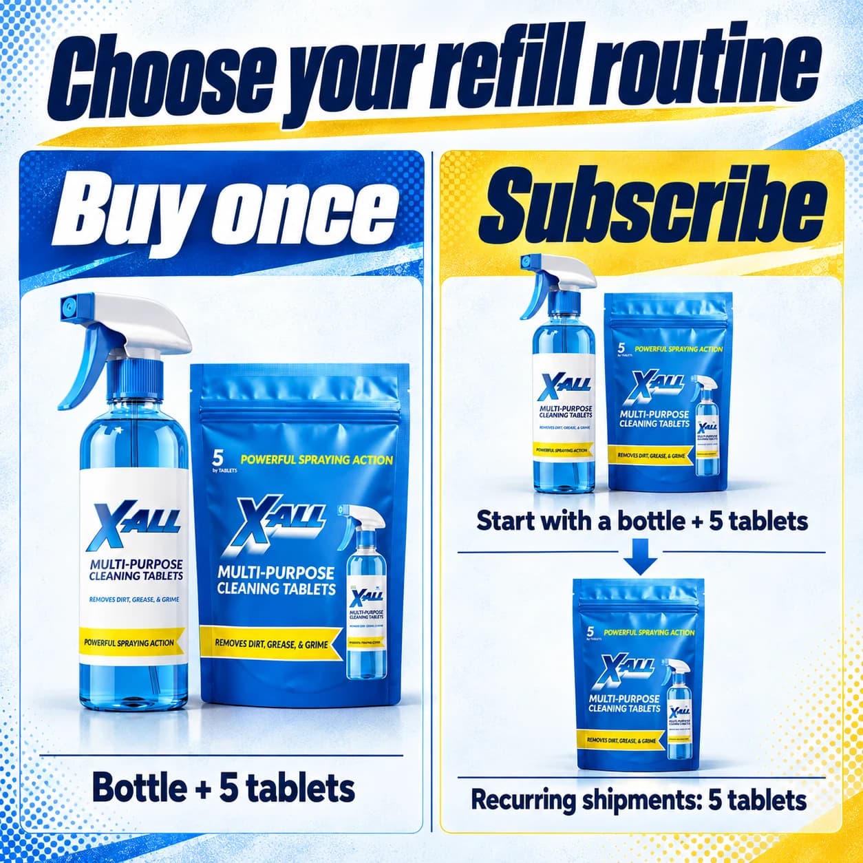 A two-column image distinguishes one-time contents from the first subscription shipment and later refill pouches.
