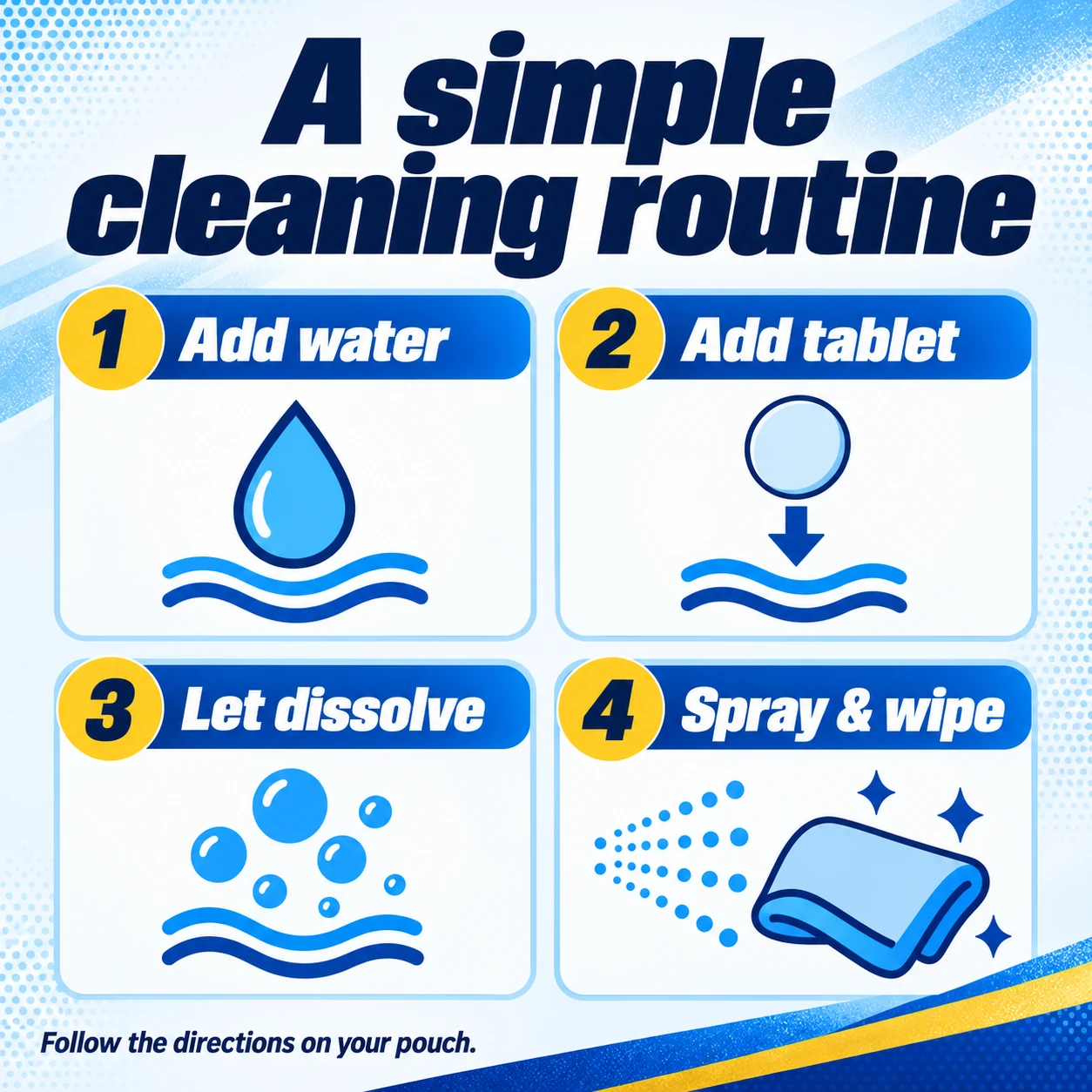 The first instruction diagram ends with “Spray & wipe.” The written page included a waiting step that this image left out.