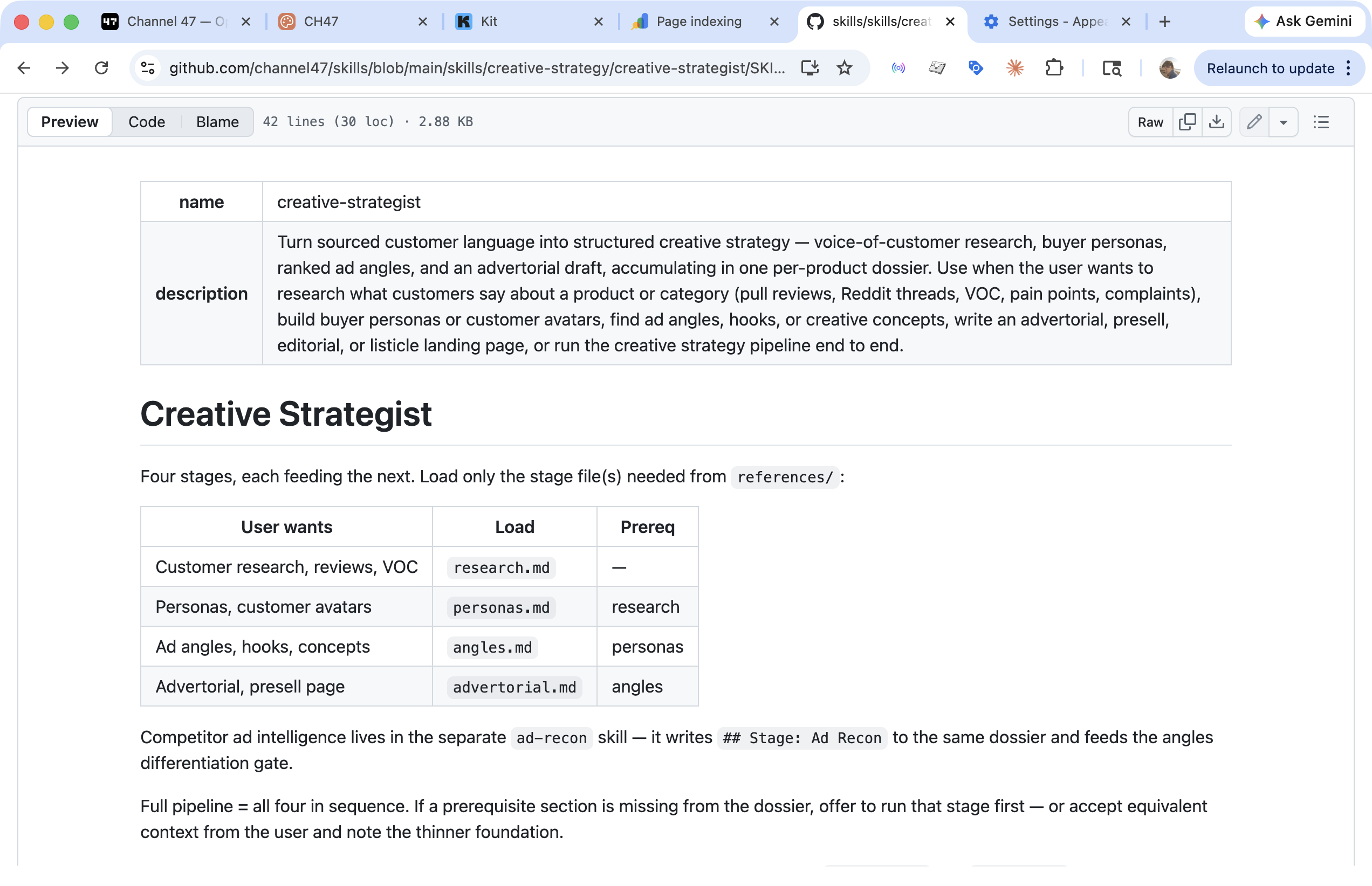 Creative Strategist's staged research, persona, angle, and advertorial workflow.